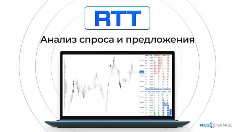 Кластерный график криптовалют