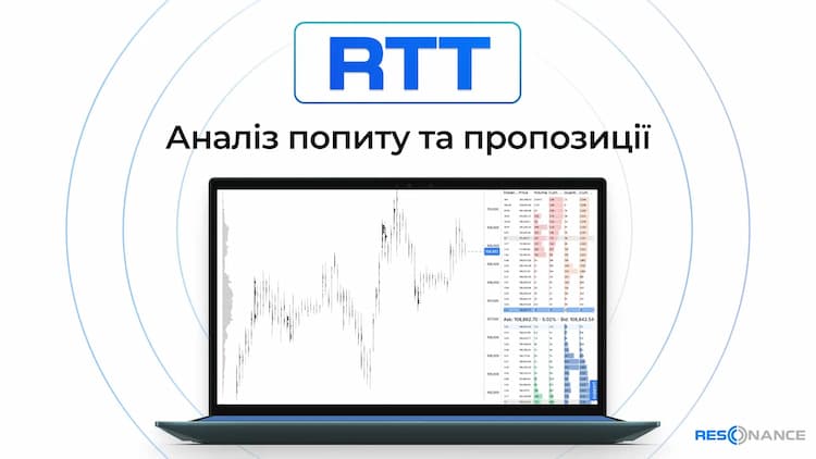 Кластерний графік криптовалют