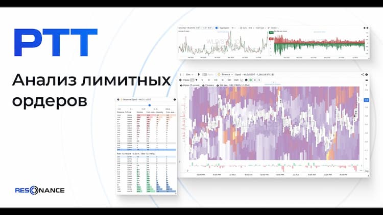Лимитные ордера