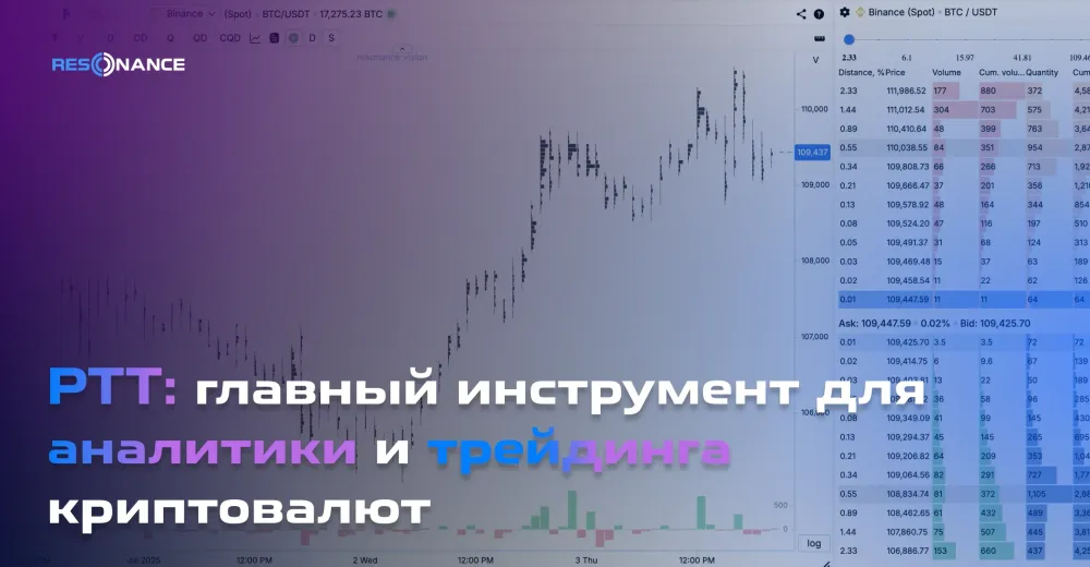 РТТ: главный инструмент для аналитики и трейдинга криптовалют