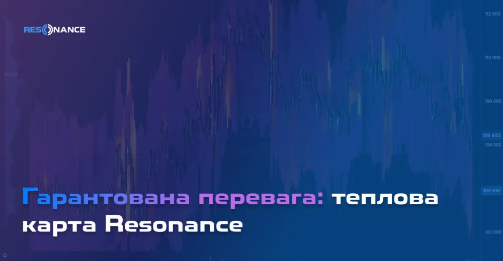 Гарантована перевага: теплова карта Resonance 