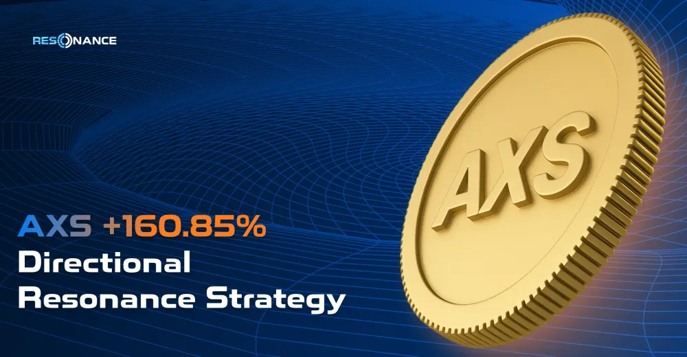 AXS +160.85% (Directional Strategy Resonance)