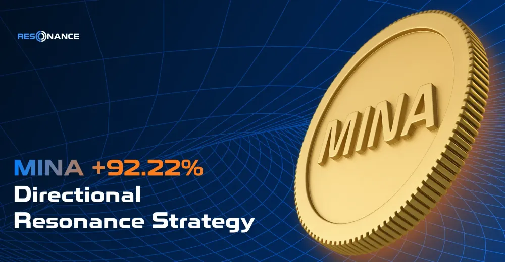 MINA +92.22% (Resonance Directional Strategy)
