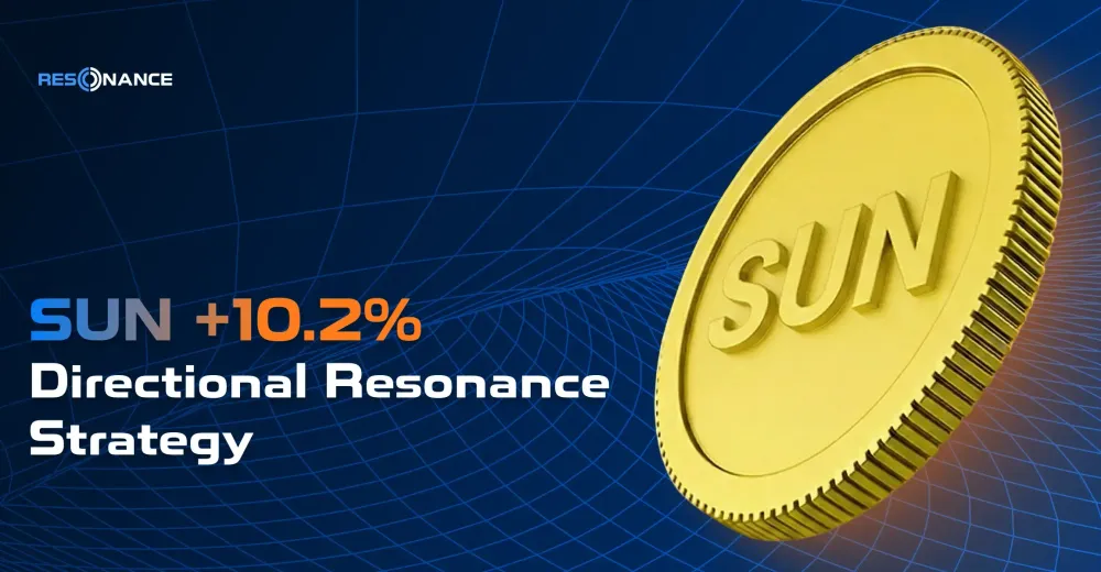 SUN +10.2% (Directional Strategy Resonance)