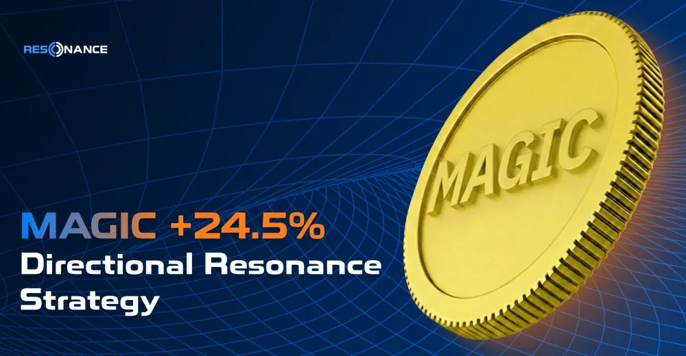 MAGIC +24.5% (Directional Strategy Resonance)