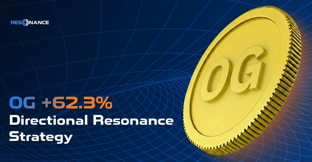 OG +62.3% (Resonance Directional Strategy)