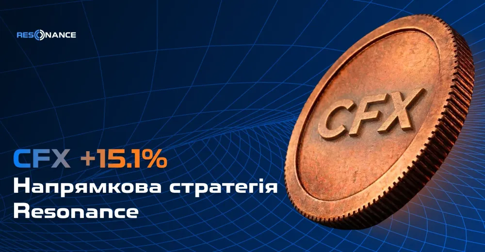 CFX +15.1% (Спрямована стратегія Резонанс)
