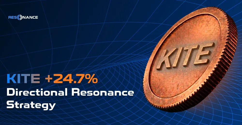KITE +24.7% (Resonance Directional Strategy)