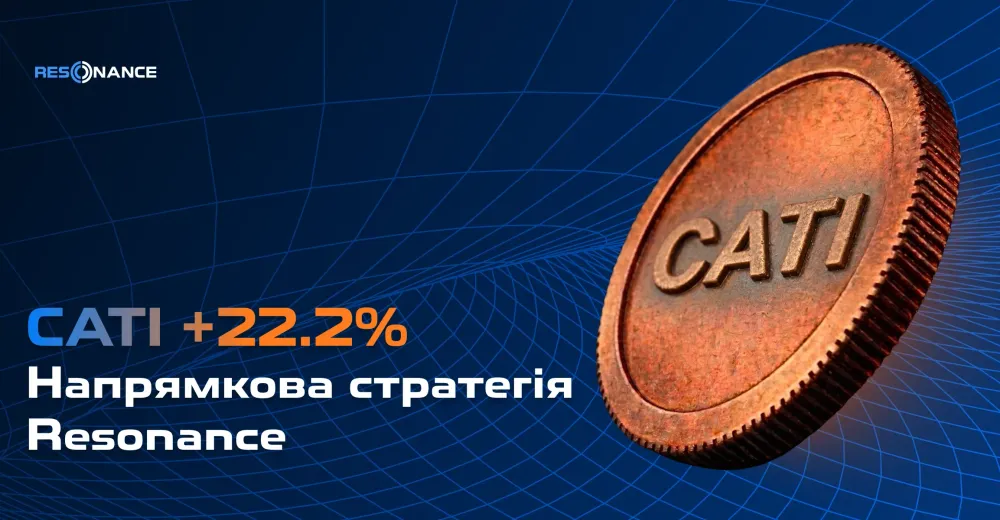 CATI +22.2% (Напрямкова стратегія Resonance)
