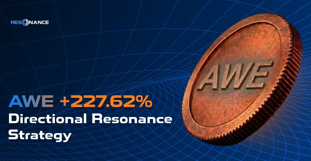 AWE +227.62% (Resonance Directional Strategy)