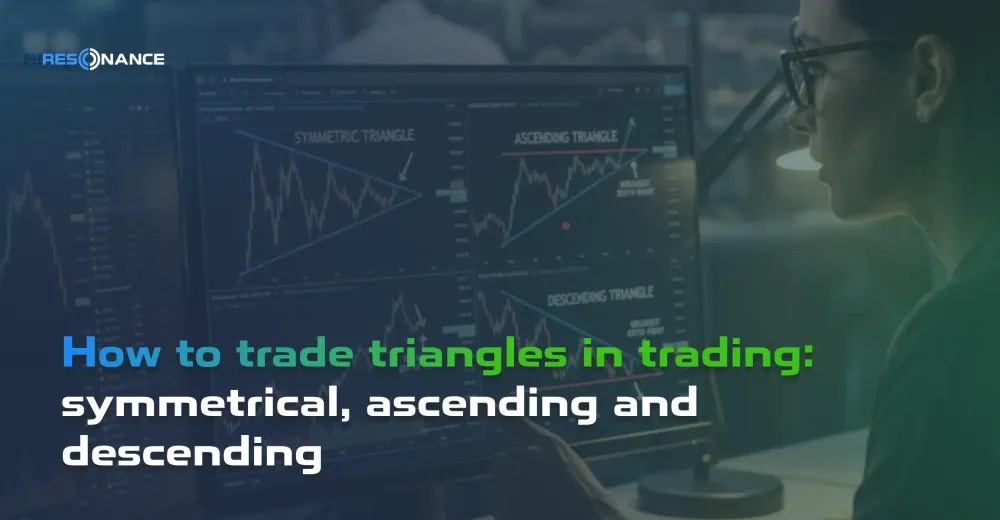 How to Trade Triangles in Trading: Symmetrical, Ascending, and Descending
