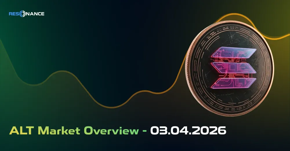 ALT Market Review - April 3, 2026