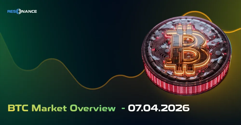 BTC Market Review - April 7, 2026