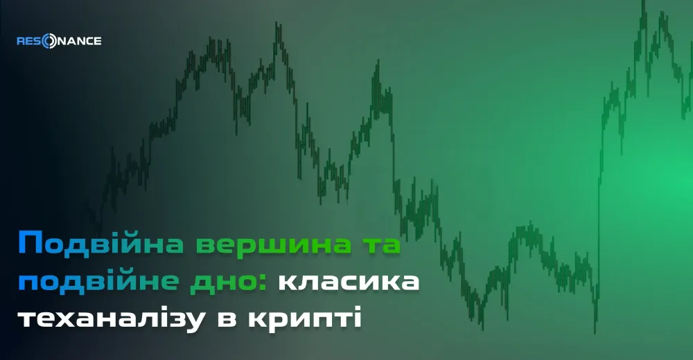 Подвійна вершина та подвійне дно: класика теханалізу в крипті