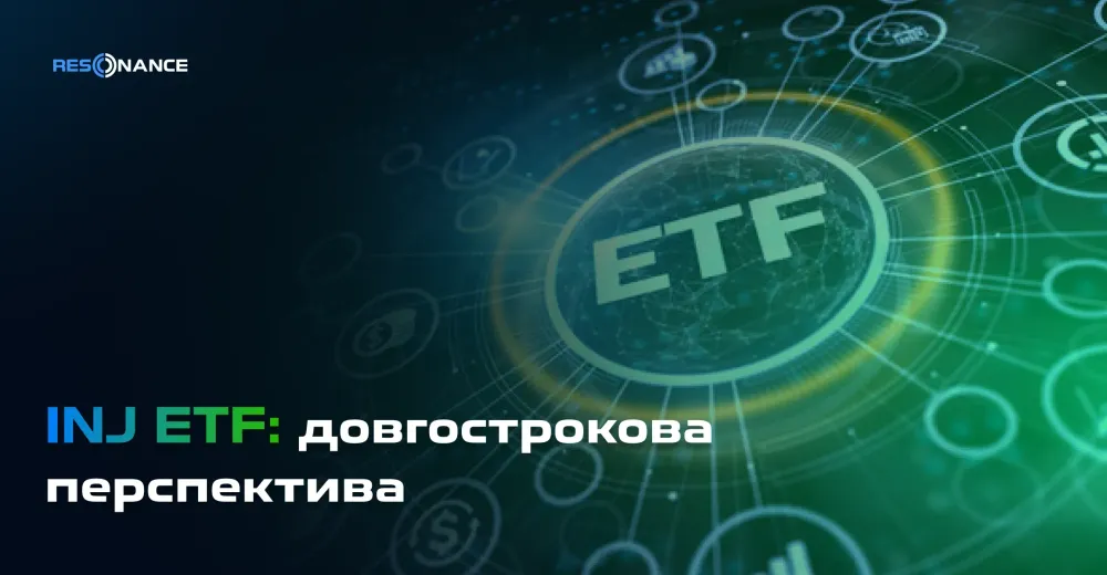 INJ ETF: довгострокова перспектива