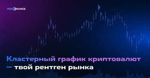 Кластерный график криптовалют — твой рентген рынка