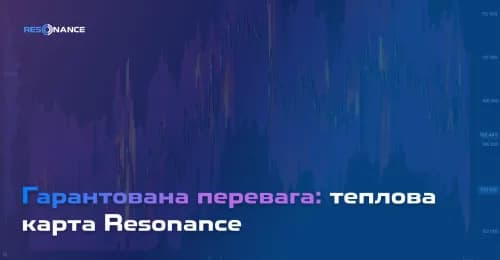 Гарантована перевага: теплова карта Resonance 