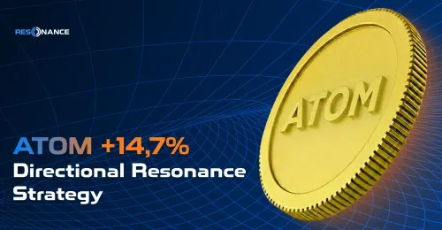 ATOM +14.7% (Resonance Directional Strategy)