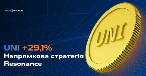 UNI +29,1% (Напямкова стратегія Resonance)