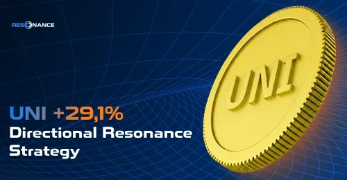 UNI +29.1% (Resonance Directional Strategy)