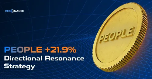 PEOPLE +21.9% (Resonance Directional Strategy)