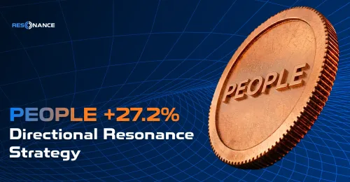 PEOPLE +27.2% (Resonance Directional Strategy)