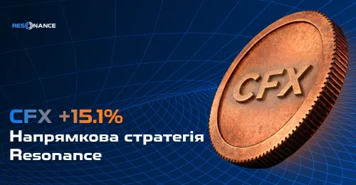 CFX +15.1% (Спрямована стратегія Резонанс)