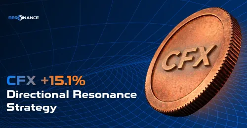 CFX +15.1% (Directional Strategy Resonance)