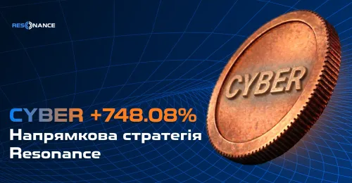 CYBER +748.08% (Напрямкова стратегія Resonance)