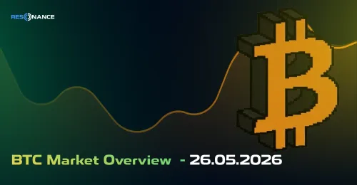 BTC Market Review - May 26, 2026