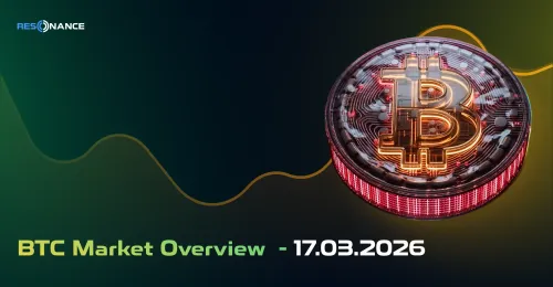 BTC Market Review - March 17, 2026