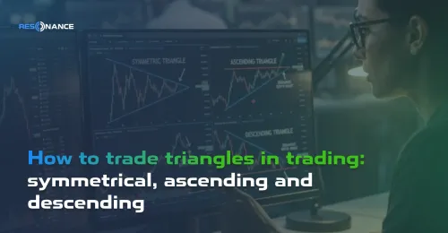 How to Trade Triangles in Trading: Symmetrical, Ascending, and Descending