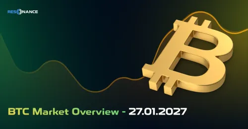 BTC Market Review - January 27, 2026