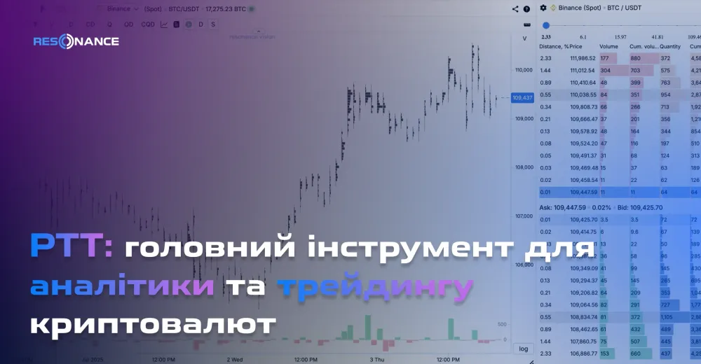 РТТ: головний інструмент для аналітики та трейдингу криптовалют