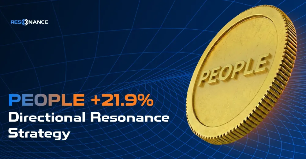 PEOPLE +21.9% (Resonance Directional Strategy)
