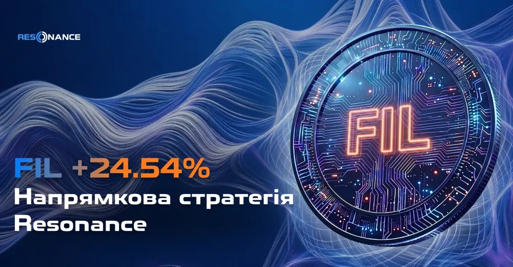 FIL +24.54% (Напрямкова стратегія Резонанс)