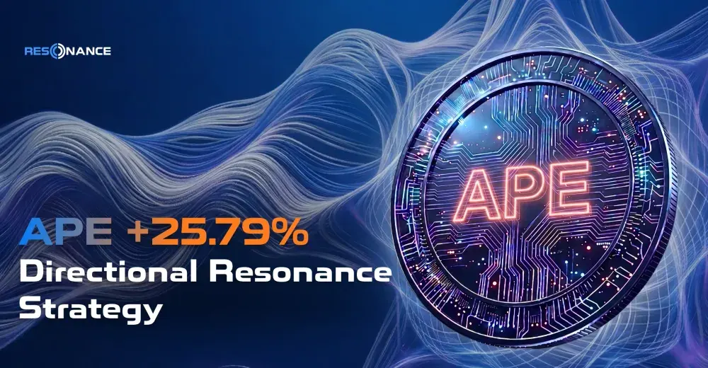 APE +25.79% (Resonance Directional Strategy)