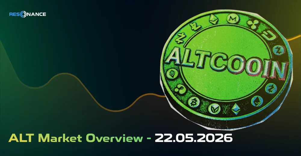 ALT Market Review - May 22, 2026