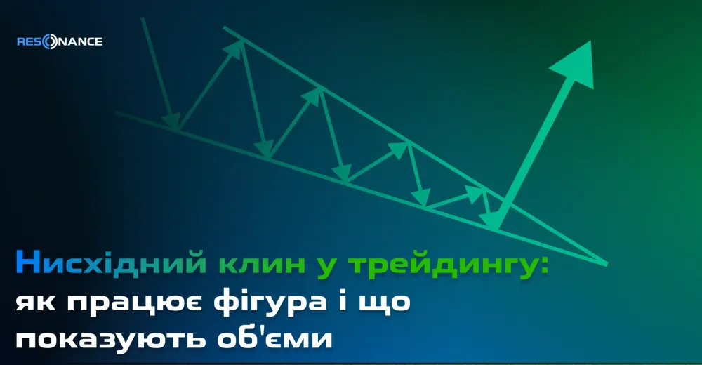 Нисхідний клин у трейдингу: як працює фігура і що показують об'єми