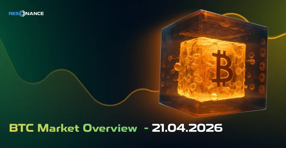 BTC Market Review - April 21, 2026