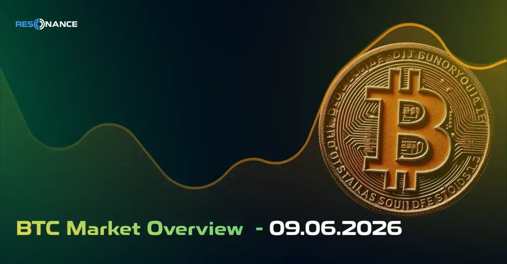 BTC Market Review - June 9, 2026