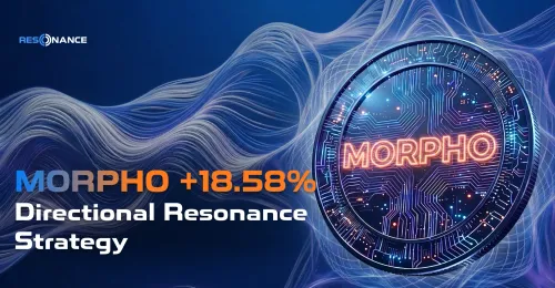 MORPHO +18.58% (Resonance Directional Strategy)