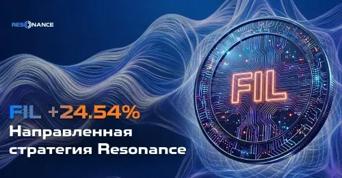 FIL +24.54% (Направленная стратегия Резонанс)