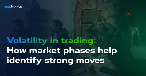 Volatility in Trading: How Market Phases Help Identify Strong Price Moves