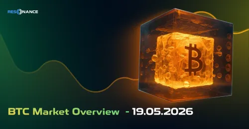 BTC Market Review - May 19, 2026