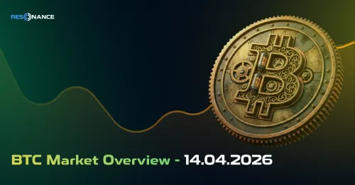 BTC Market Review - April 14, 2026