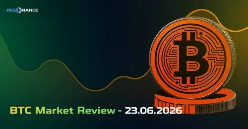 BTC Market Review - June 23, 2026